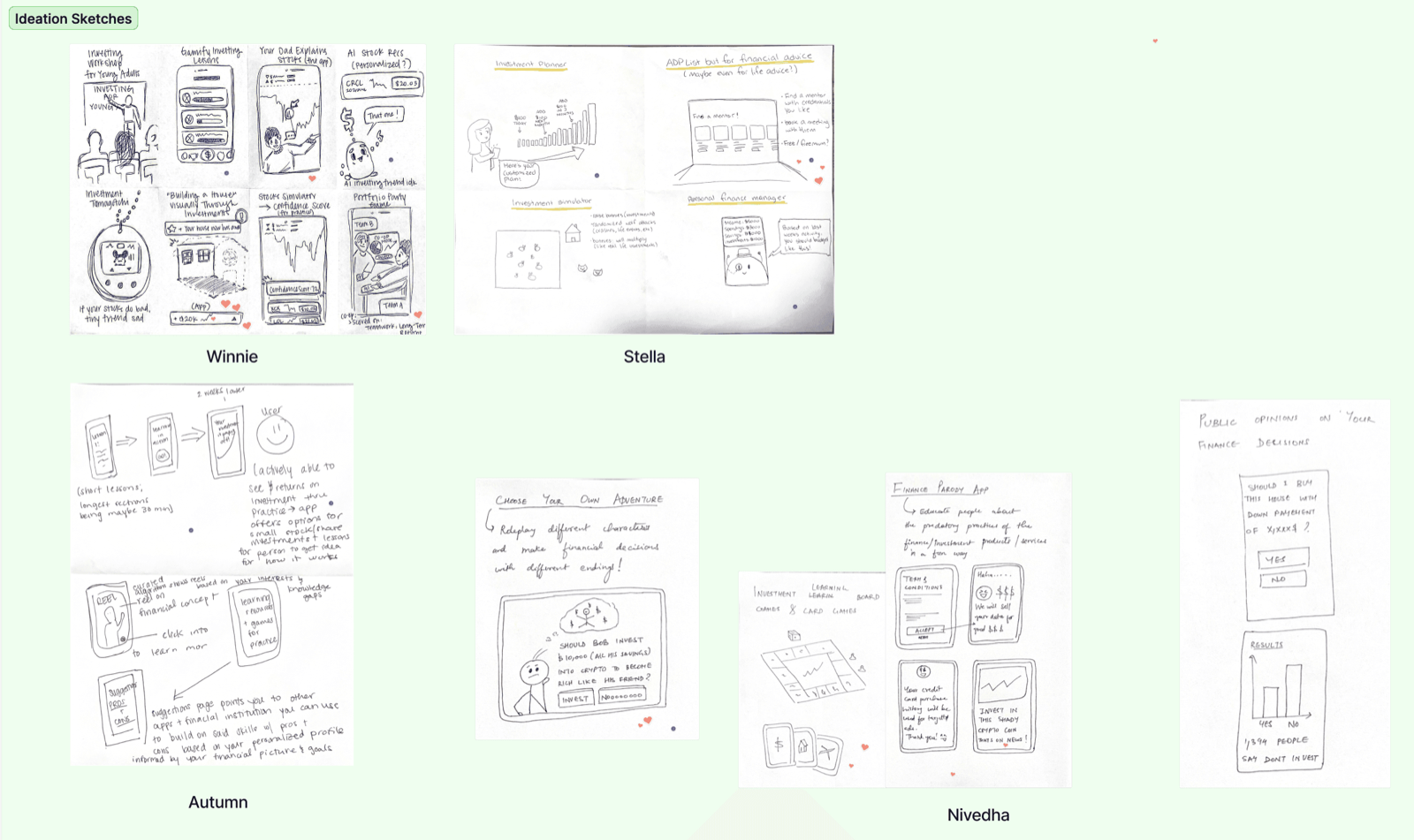 Ideation sketches for potential solutions