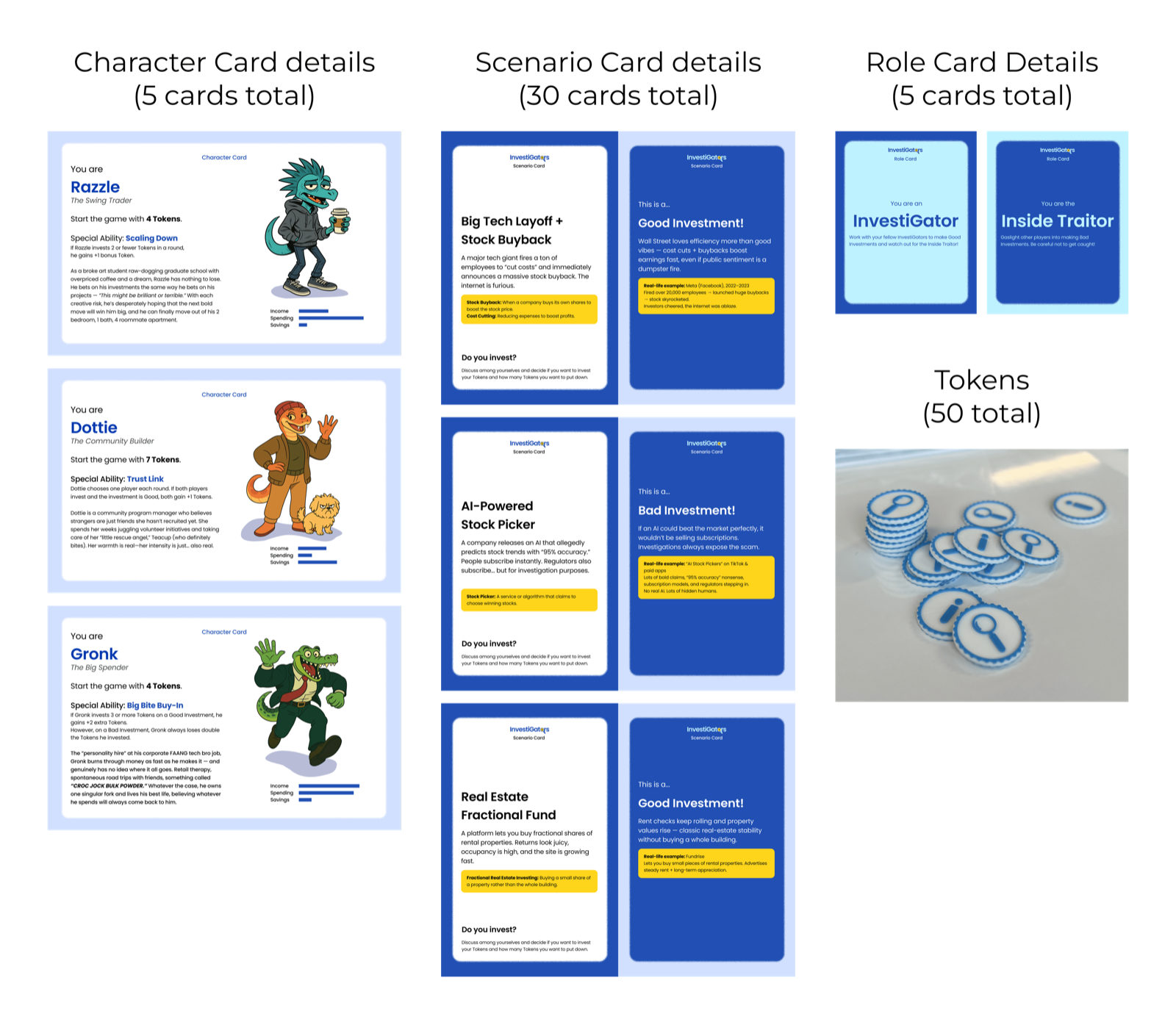 Every deliverable: Character, Scenario, and Role card details plus 50 tokens
